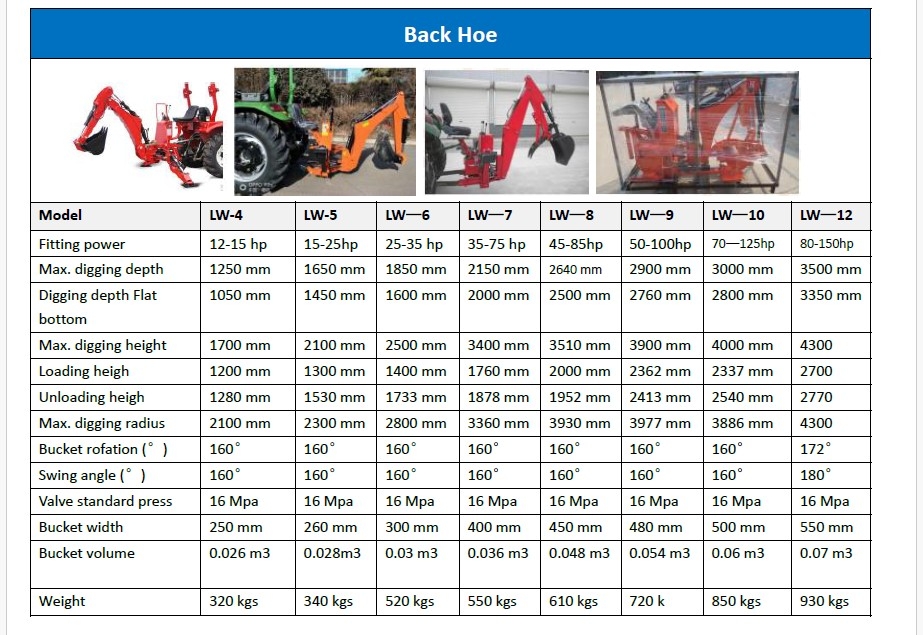 Backhoe Spec Sheet
