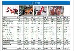 Backhoe Spec Sheet